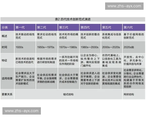 微付费视点模式在创新周期内探索 允许粉丝针对特定视角进行小额支付